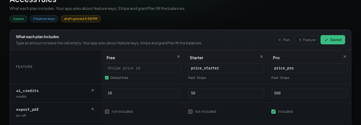 Plan column · Stripe price id