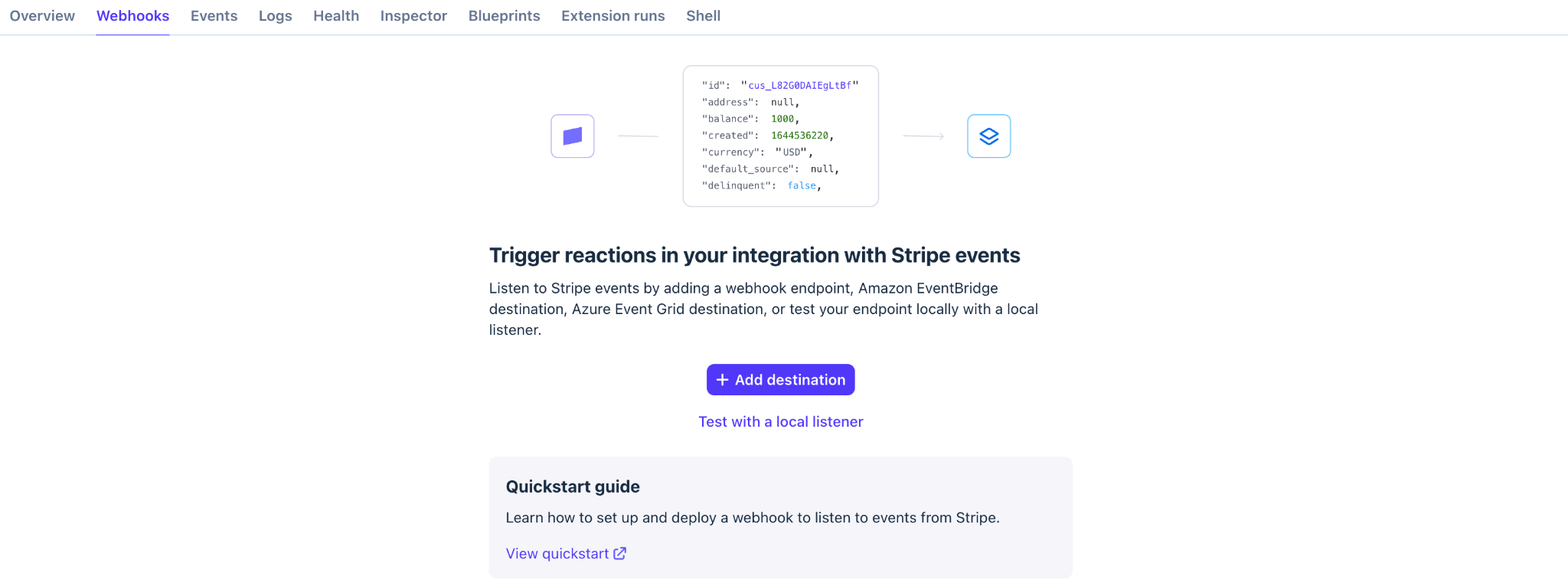 Stripe · webhooks